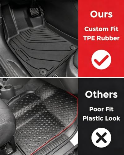 Car Floor Mats for Porsche Macan 2014