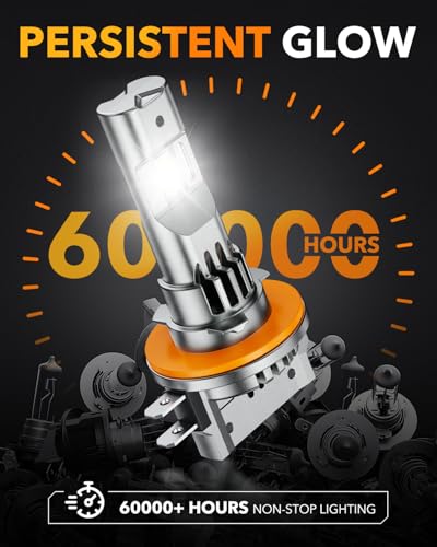 H11B LED Light Bulb (2 Count)