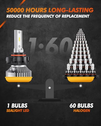 5201 5202 LED Fog Light Bulbs or DRL (2 Count)