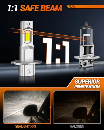 H3 LED Fog Light Bulbs (2 Count)