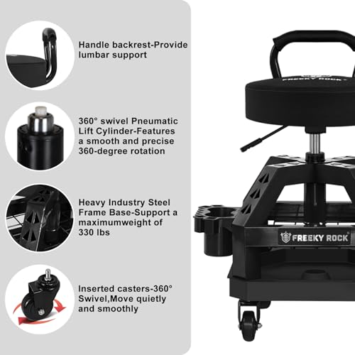 Rolling Shop Stool with Wheels