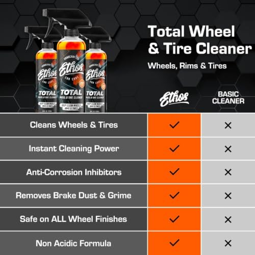 Total Wheel & Tire Cleaner (32 Fl Oz)
