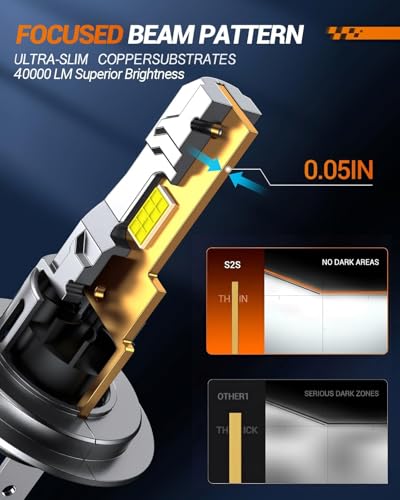 S2S H7 Light Bulbs Combo