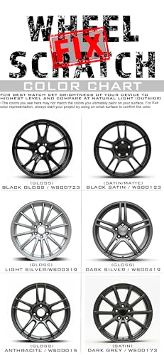 Matte Black Rim Touch Up Paint