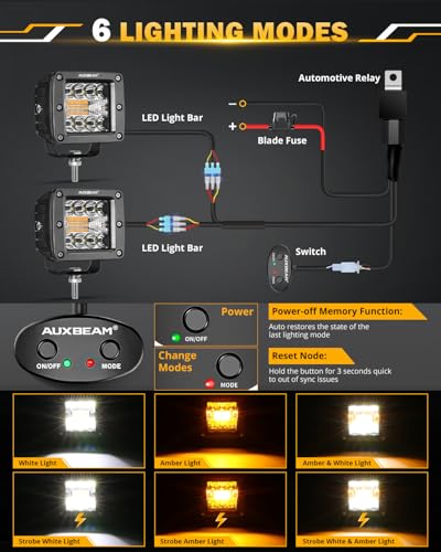 3 Inch LED Pod 6 Modes Amber White 72W Combo Beam Offroad Light Bar (2 Count)