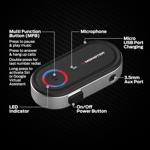 Monster Bluetooth Audio Receiver for Car & Home Stereo