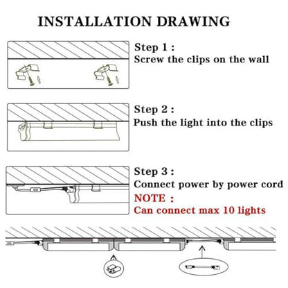 4 Pack Led Shop Lights