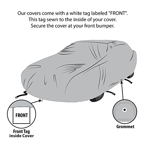 5 Layer All Weather Protection