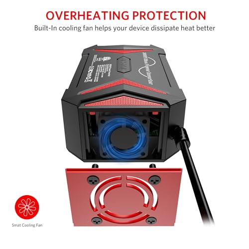 300W Pure Sine Wave Power Inverter