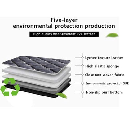 Custom Automotive Floor Mats Anbuwei Car Floor Mats Leather Anti