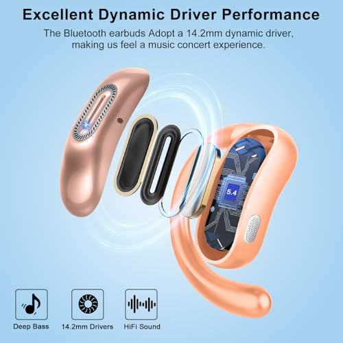 Open Ear Headphones for Sports & Work