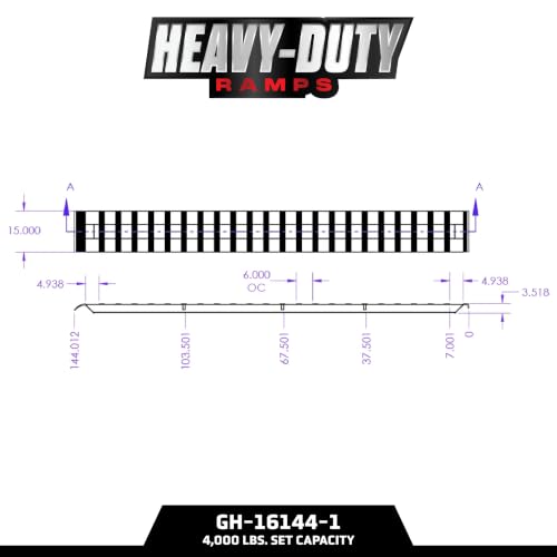 Heavy Duty Aluminum Loading Ramps
