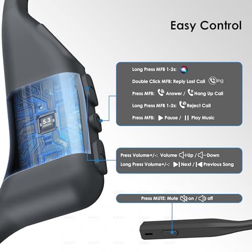 Open Ear Headphones with Mic