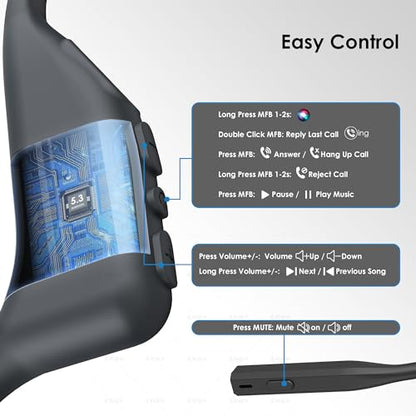 Open Ear Headphones with Mic