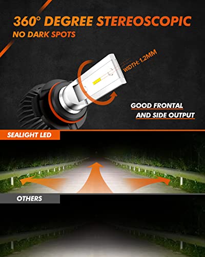 H10 9145 LED Fog Light Bulbs (2 Count)