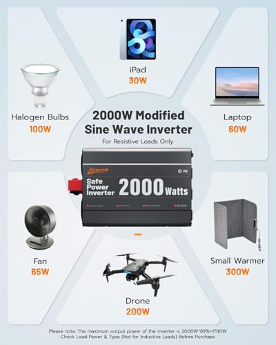 2000W Power Inverter 12V DC to 110V AC