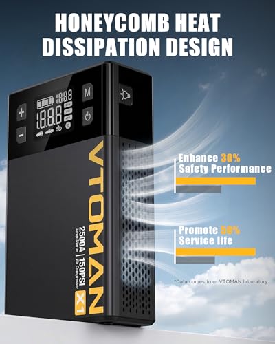 X1 Jump Starter with Air Compressor for Up to 8.5L Gas