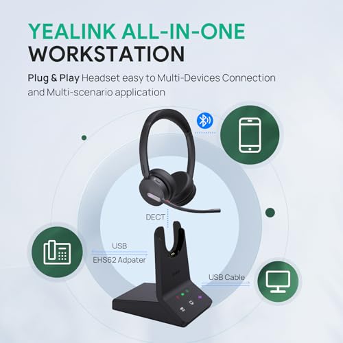 WH64 Dual DECT Bluetooth Wireless Headset for Phone PC Mobile Teams