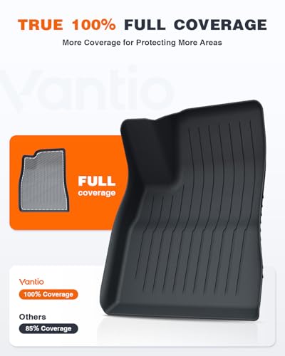 Tesla 2025 2026 New Model Y Juniper Floor Mats and Cargo Liners