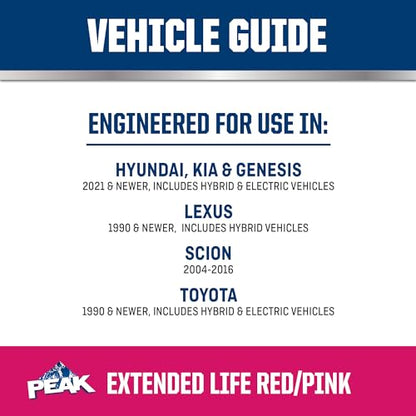 OET Extended Life Red