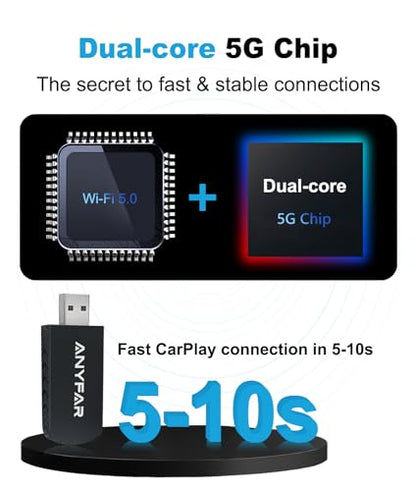 A4 Pro Wireless CarPlay Android Auto Adapter with Cooling Vents