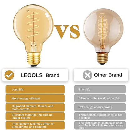 Vintage LED Spiral Filament Bulb G25 (4 Count)