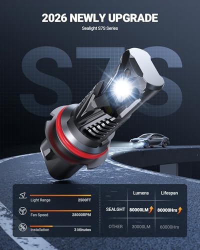 9007 HB5 Fog Lamps 80