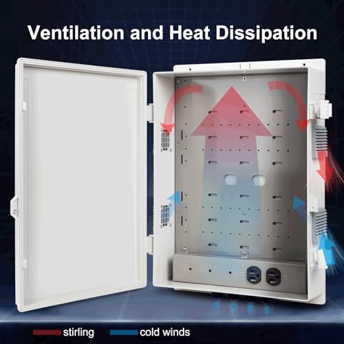 Outdoor Electrical Junction Box with High Power Outlet