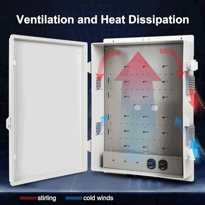 Outdoor Electrical Junction Box with High Power Outlet