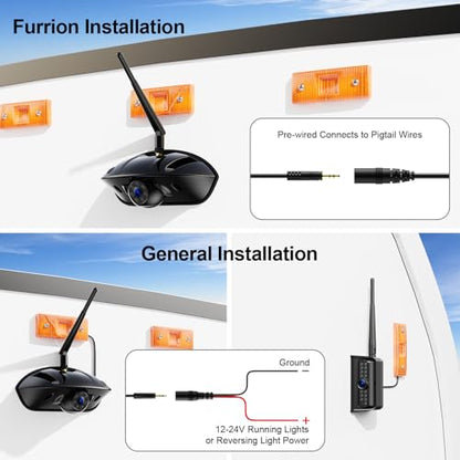 HD 10" Wireless 4 RV Backup Camera System for Furrion Pre