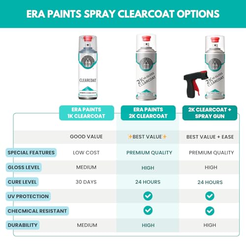 2K High Gloss Clear Coat Spray (11.8 Ounce)