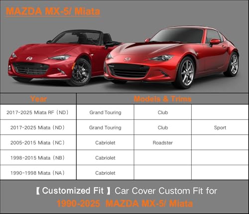 Waterproof Heavy Duty Car Cover Custom Fit Mazda Miata MX5 MX