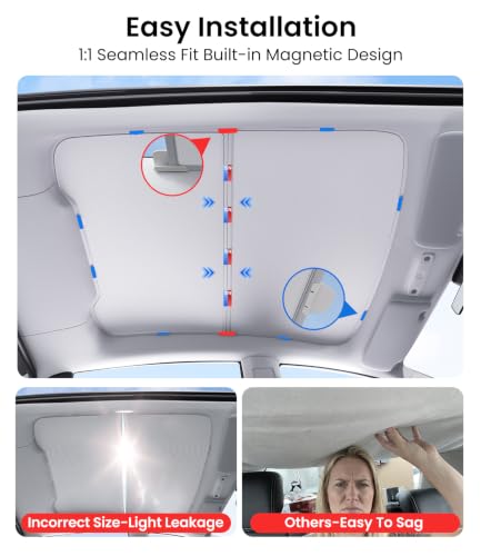 Tesla Model Y Juniper Sunshade Roof for 2025