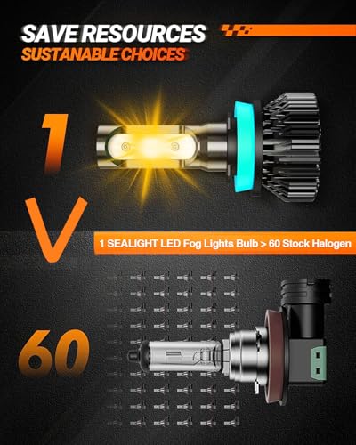 H11 H16 H8 LED Fog Light Bulbs Yellow (2 Count)