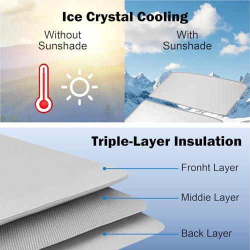Sunshade for Tesla Model Y Juniper 2025