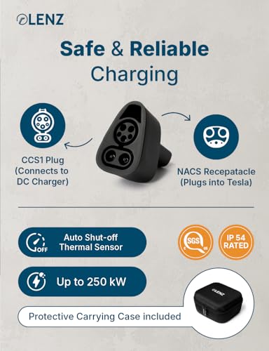 CCS1 to NACS Adapter