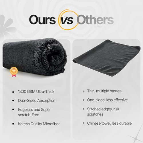 Crystal Clean 1300 GSM Microfiber Car Towel