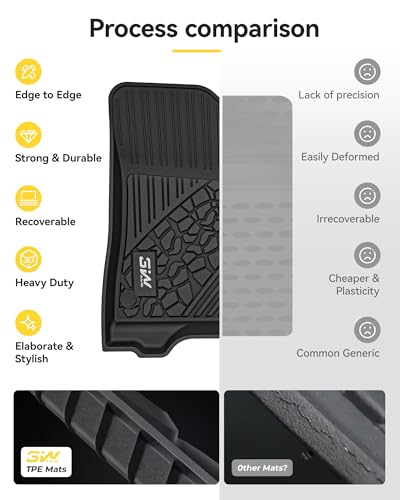 Floor Mats&Cargo Liner Compatible for Jeep Wrangler JL 2018