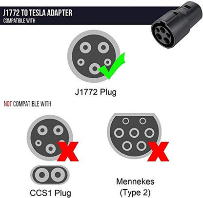 J1772 to Tesla