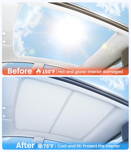 Tesla Model S Sunshade Roof for 2021