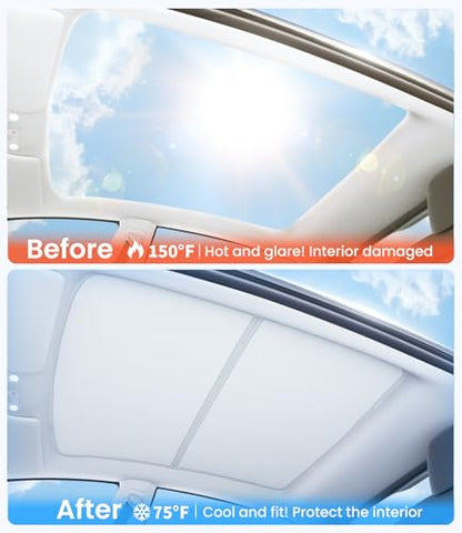 Tesla Model S Sunshade Roof for 2021