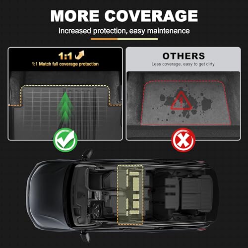Floor Mats Set Mat for 2013