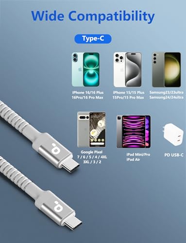 USB C to C Cable 3A Fast Charging [2 Pack