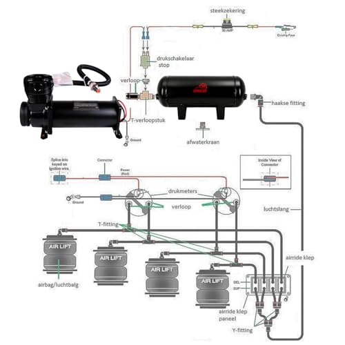 Compressed Air Tank 3 Gallon On