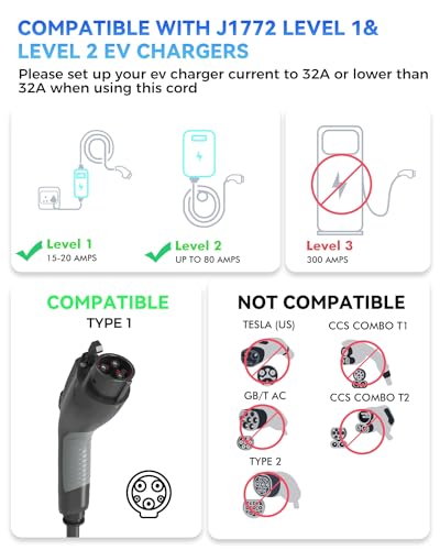 EV Charger Extension Cable