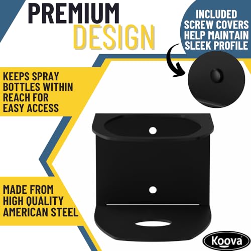 Spray Bottle Holder Heavy Duty