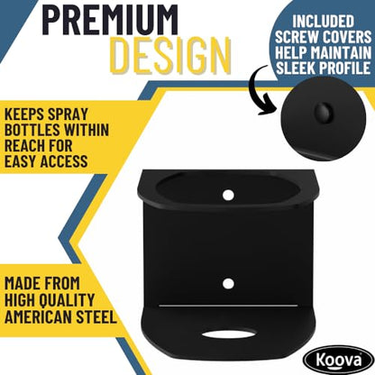 Spray Bottle Holder Heavy Duty