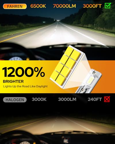 9005 HB3 Led Bulb