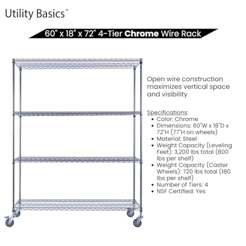 NSF Commercial 4