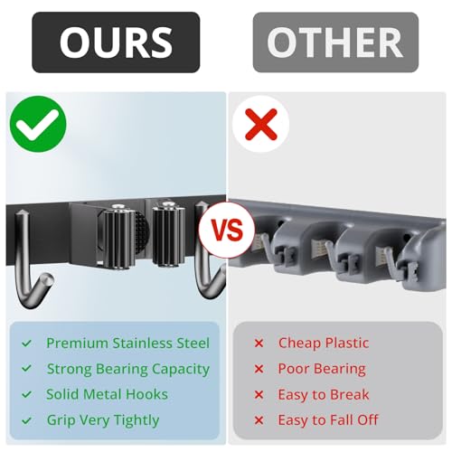Wall Mount Broom Holder 4 Racks 5 Hooks Metal Tool Organizer Black